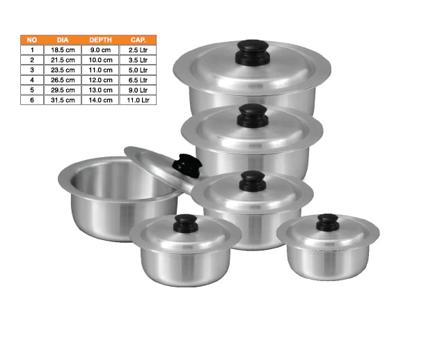 Sonex Aluminium Metal Finish Global Cooking Pot Set with Lids 6pc Set - 2.5, 3.5, 5, 6.5, 9, 11 liters