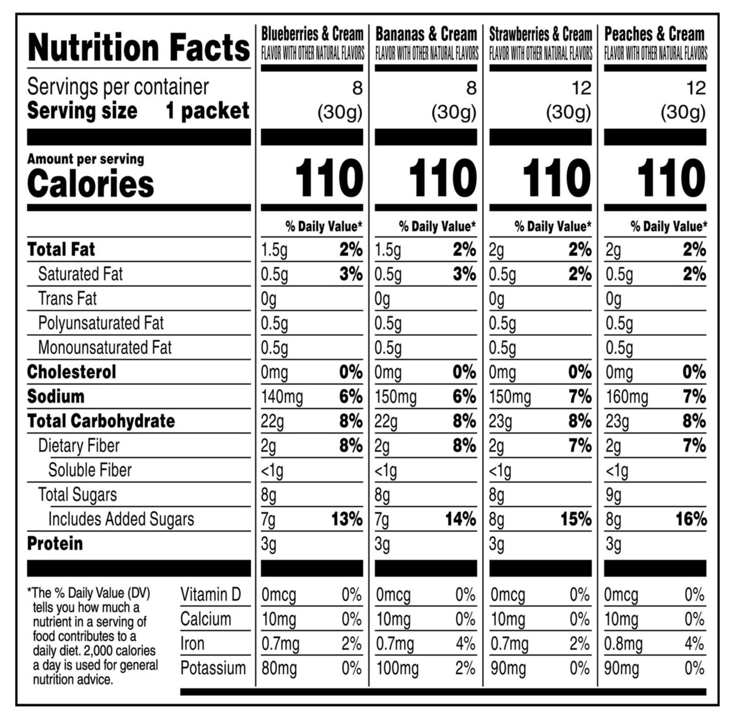 Quaker instant oatmeal fruit, and cream variety pack 40